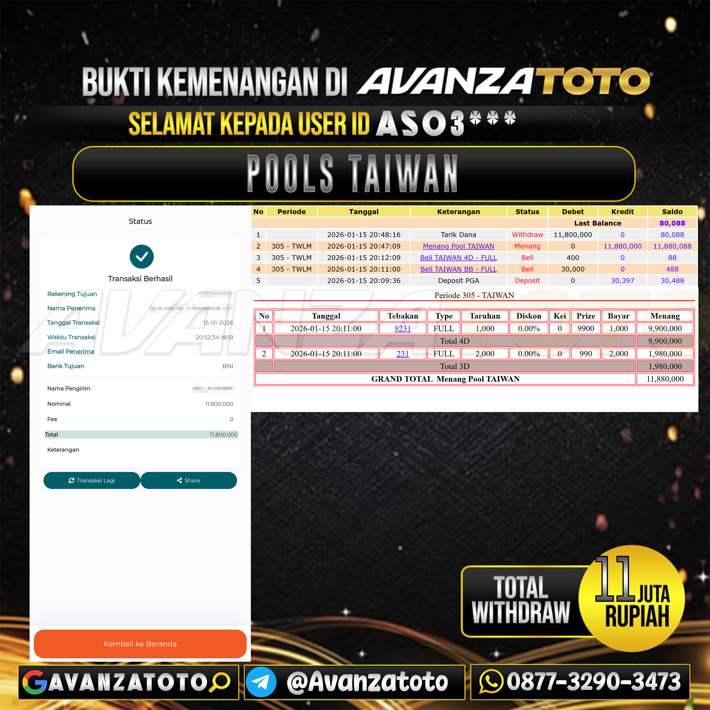 AVANZATOTO JACKPOT TOGEL PASARAN TAIWAN Rp.11.000.000,-LUNAS USER ID : ASO3***