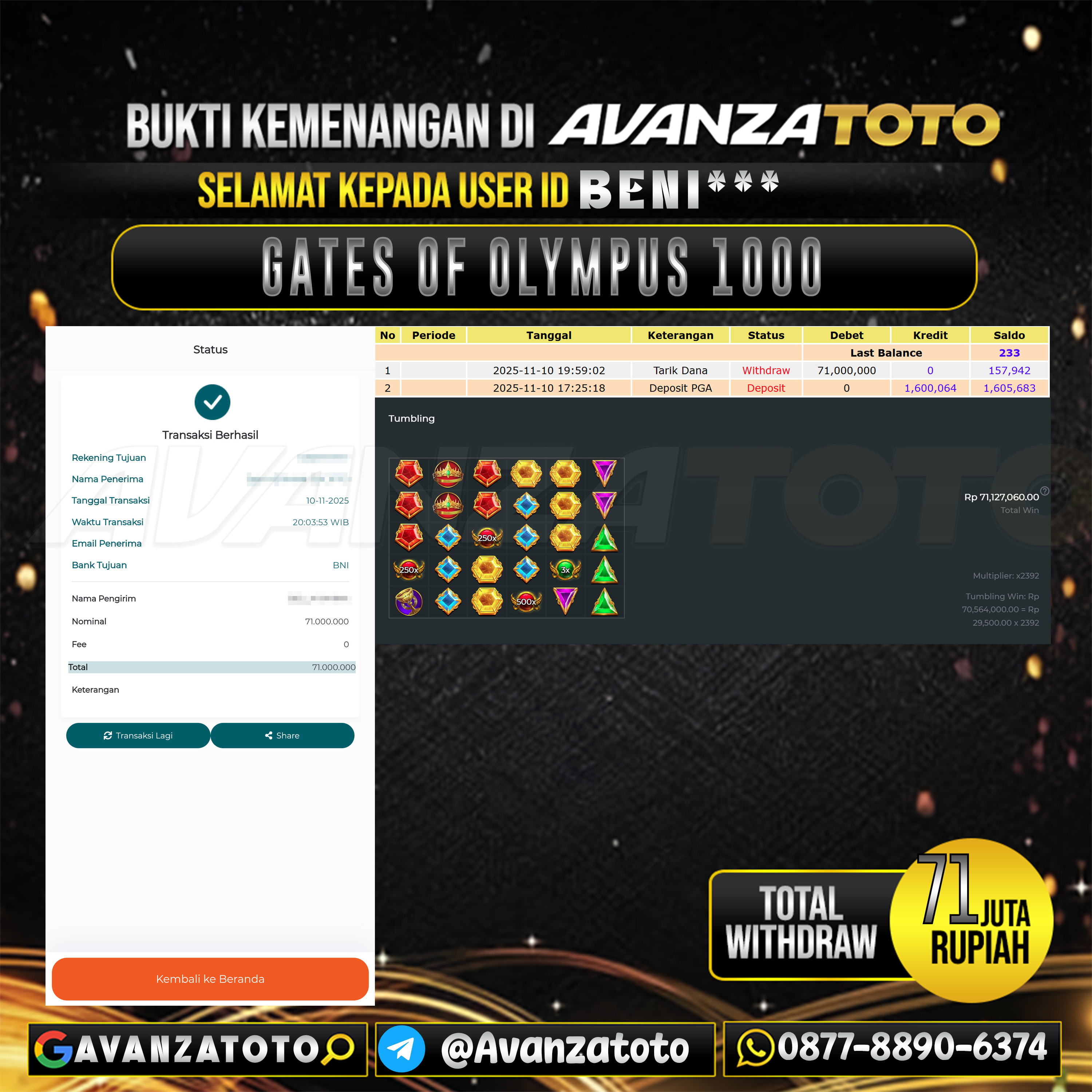 AVANZATOTO JACKPOT SLOT GATES OF OLYMPUS 1000 Rp.71.000.000,-LUNAS USER ID: BENI***
