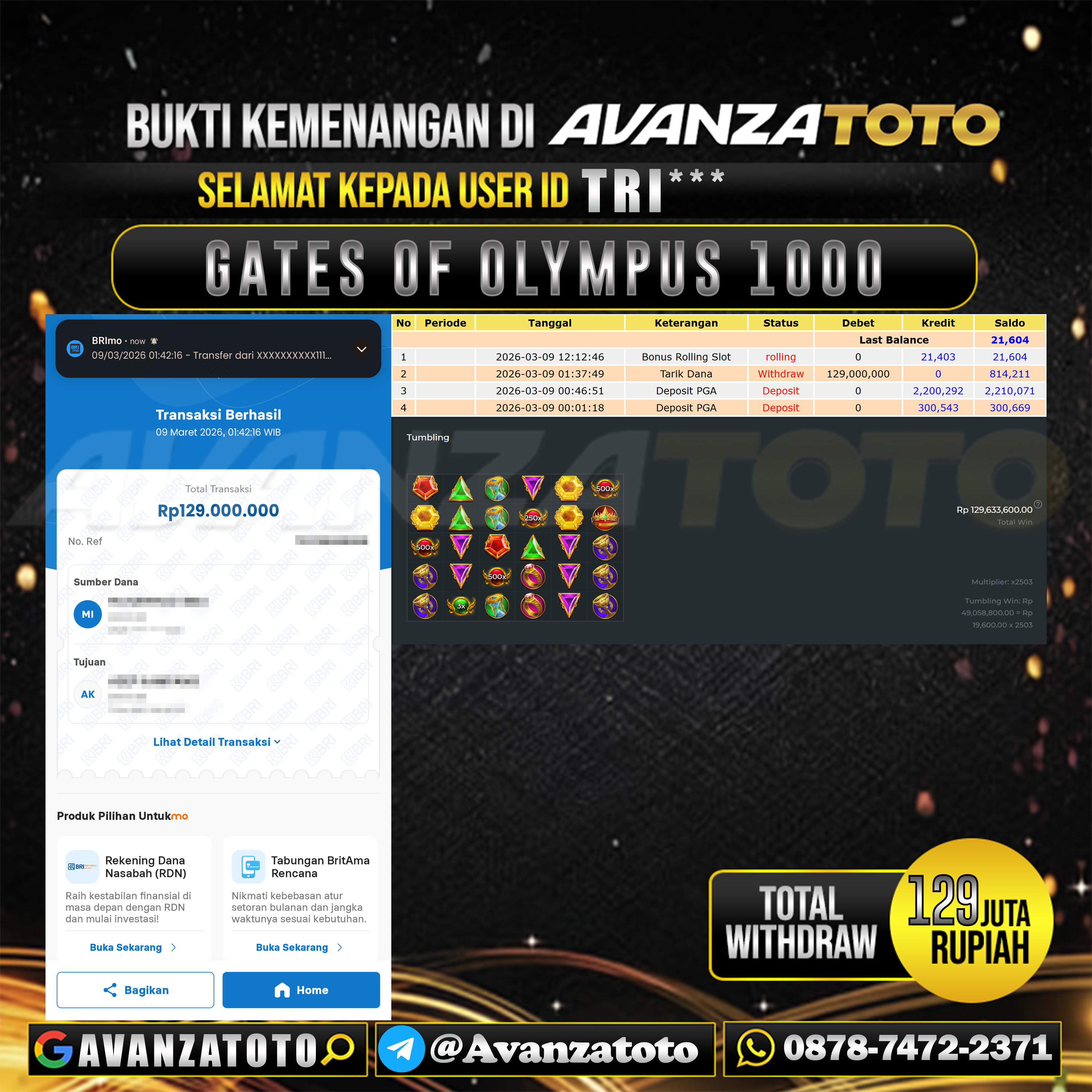 AVANZATOTO JACKPOT SLOT GATES OF OLYMPUS 1000 Rp.129.000.000,-LUNAS USER ID : TRI*** 